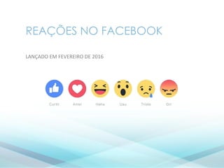REAÇÕES NO FACEBOOK
LANÇADO EM FEVEREIRO DE 2016
 