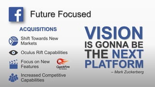 Future Focused
ACQUISITIONS
VISIONIS GONNA BE
THE NEXT
PLATFORM
– Mark Zuckerberg
Shift Towards New
Markets
Oculus Rift Capabilities
Focus on New
Features
Increased Competitive
Capabilities
 