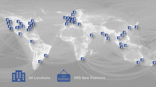 56 Locations 995 New Positions
 