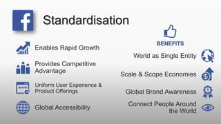 Standardisation
Provides Competitive
Advantage
Uniform User Experience &
Product Offerings
Global Accessibility
World as Single Entity
Scale & Scope Economies
Global Brand Awareness
Connect People Around
the World
BENEFITS
Enables Rapid Growth
 
