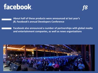 Facebook Company Profile (2012) | PPTX