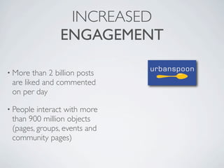 INCREASED
                ENGAGEMENT

• More  than 2 billion posts
 are liked and commented
 on per day

• People interact with more
 than 900 million objects
 (pages, groups, events and
 community pages)
 