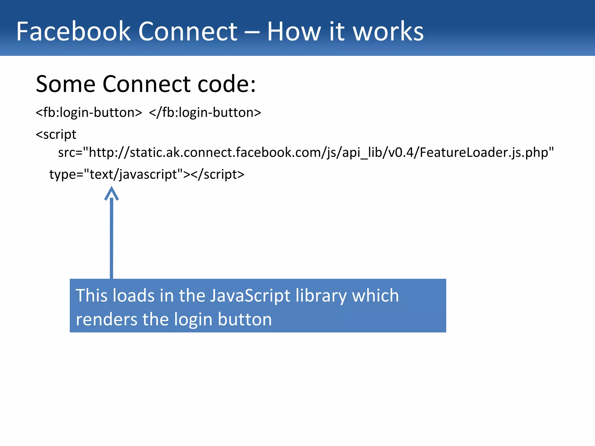 Facebook Connect – How it works Some Connect code: <fb:login-button>  </fb:login-button> <script src="http://static.ak.connect.facebook.com/js/api_lib/v0.4/FeatureLoader.js.php" type="text/javascript"></script> This loads in the JavaScript library which renders the login button 