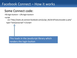 Facebook Connect – How it works <ul><li>Some Connect code: </li></ul><ul><li><fb:login-button>  </fb:login-button> </li></...