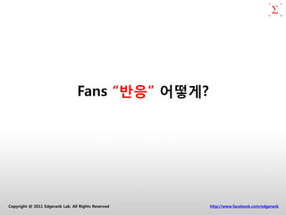 Fans “반응” 어떻게?




Copyright @ 2011 Edgerank Lab. All Rights Reserved   http://www.facebook.com/edgerank
 