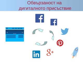 Обвързаност на
дигиталното присъствие
 