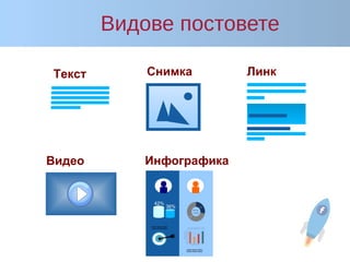 Видове постовете
Текст Снимка Линк
Видео Инфографика


42%
36%
 