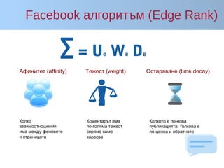 Facebook алгоритъм (Edge Rank)
Афинитет (affinity) Тежест (weight) Oстаряване (time decay)
∑ = Ue We De
Колко
взаимоотношения
има между феновете
и страницата
Колкото е по-нова
публикацията, толкова е
по-ценна и обратното
Коментарът има
по-голяма тежест
спрямо само
харесва
 
