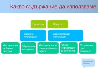 Какво съдържание да използваме
Промоции Оферти
Забавни
публикации
Информация
за бизнес
сектора
Вдъхновяващи
публикации
Обучителни
материали
Лична
информация
за вас/екипа
Информация за
фирмата/екипа/
офиса
Проучвания
сред
феновете
 