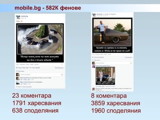 8 коментара
3859 харесвания
1960 споделяния
23 коментара
1791 харесвания
638 споделяния
mobile.bg - 582К фенове
 