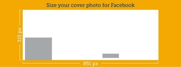 Facebook Cover Photo Template For Easy Customization