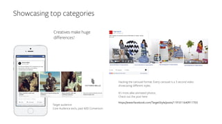 Showcasing top categories
Target audience:
Core Audience exclu. past 60D Conversion
Hacking the carousel format: Every carousel is a 3 second video
showcasing different styles.
It’s more alike animated photos.
Check out the post here:
https://www.facebook.com/TargetStyle/posts/1191011640911703
Creatives make huge
differences!
 