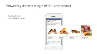 Showcasing different images of the same product
Target audience:
Past 30D WCA – Male
 