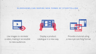 ​S L I D E S H OWS C A N I N S P I R E N E W F O R M S O F S T O RY T E L L I N G
Use images to recreate
a video, making it accessible
to new audiences
Display a product
catalogue in a new way
Provide a tutorial using
a new eye-catching format
 
