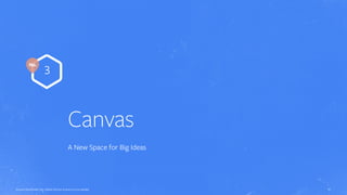 No.
A New Space for Big Ideas
Source: Placeholder text. Delete this box if source is not needed. 52
3
Canvas
 
