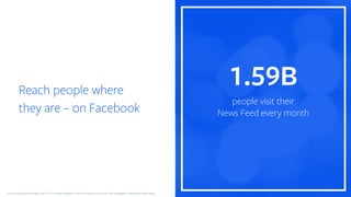 1.59B
people visit their
News Feed every month
Reach people where
they are – on Facebook
Source: Facebook Earnings, Q4 2015, Forrester Research, “North American Consumer Technographics Media and Advertising
 