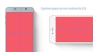 Optimal space across Android & iOS
 
