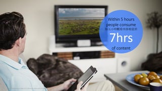 Within 5	hours
people consume
每五小時觀看內容相當於
7hrs
of content
Source: Millward Brown Digital 2014 AdReaction Multiscreen US Report
 