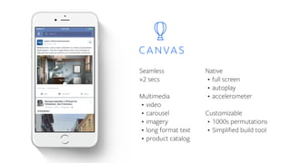 Seamless
<2 secs
Multimedia
• video
• carousel
• imagery
• long format text
• product catalog
Native
• full screen
• autoplay
• accelerometer
Customizable
• 1000s permutations
• Simplified build tool
 