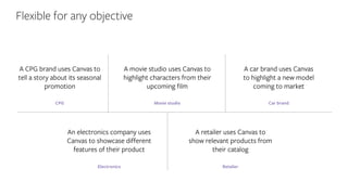 Flexible for any objective
A movie studio uses Canvas to
highlight characters from their
upcoming film
An electronics company uses
Canvas to showcase different
features of their product
A retailer uses Canvas to
show relevant products from
their catalog
A CPG brand uses Canvas to
tell a story about its seasonal
promotion
A car brand uses Canvas
to highlight a new model
coming to market
Movie studio
Electronics Retailer
CPG Car brand
 