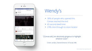 • 38% of people who opened this
Canvas reached the end
• 65 second dwell time
• 2.9% click through to store locator
Wendy’s
“[Canvas ads] are absolutely gorgeous to highlight
whatever asset.”
Cristin Jordan, Channel Director of Social, VML
Source: Facebook Case Study February 2016
 