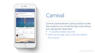 Carnival used Facebook’s Canvas product to take
their audience on a virtual five-day cruise without
ever leaving their News Feed
• 31 seconds median view time
• 44% click through rate to Carnival’s website
from Canvas
Carnival
Source: Facebook Case Study February 2016
 
