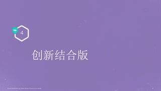 No.
Source: Placeholder text. Delete this box if source is not needed. 81
4
创新结合版
 