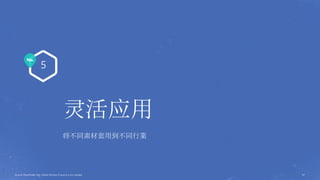 No.
Source: Placeholder text. Delete this box if source is not needed. 87
5
灵活应用
将不同素材套用到不同行業
 