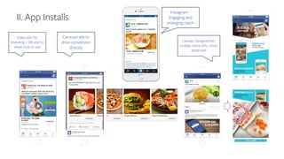 II. App Installs
Video ads for
branding + DR and to
show how to use
Carousel ads to
drive conversion
directly
Instagram –
Engaging and
enlarging reach
Canvas: Designed for
mobile, more info, more
attractive
 