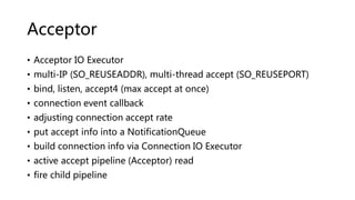 Acceptor
• Acceptor IO Executor
• multi-IP (SO_REUSEADDR), multi-thread accept (SO_REUSEPORT)
• bind, listen, accept4 (max accept at once)
• connection event callback
• adjusting connection accept rate
• put accept info into a NotificationQueue
• build connection info via Connection IO Executor
• active accept pipeline (Acceptor) read
• fire child pipeline
 