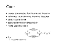 Core
• shared state object for Future and Promise
• reference count: Future, Promise, Executor
• callback and result
• activated by Future Destructor
• Finite State Machine:
• Try:
• value and exception
 