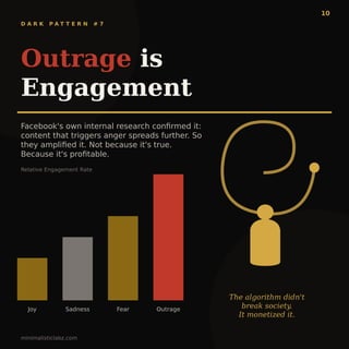 The Anatomy of Facebook's Psychological Dark Patterns and Addiction | PDF