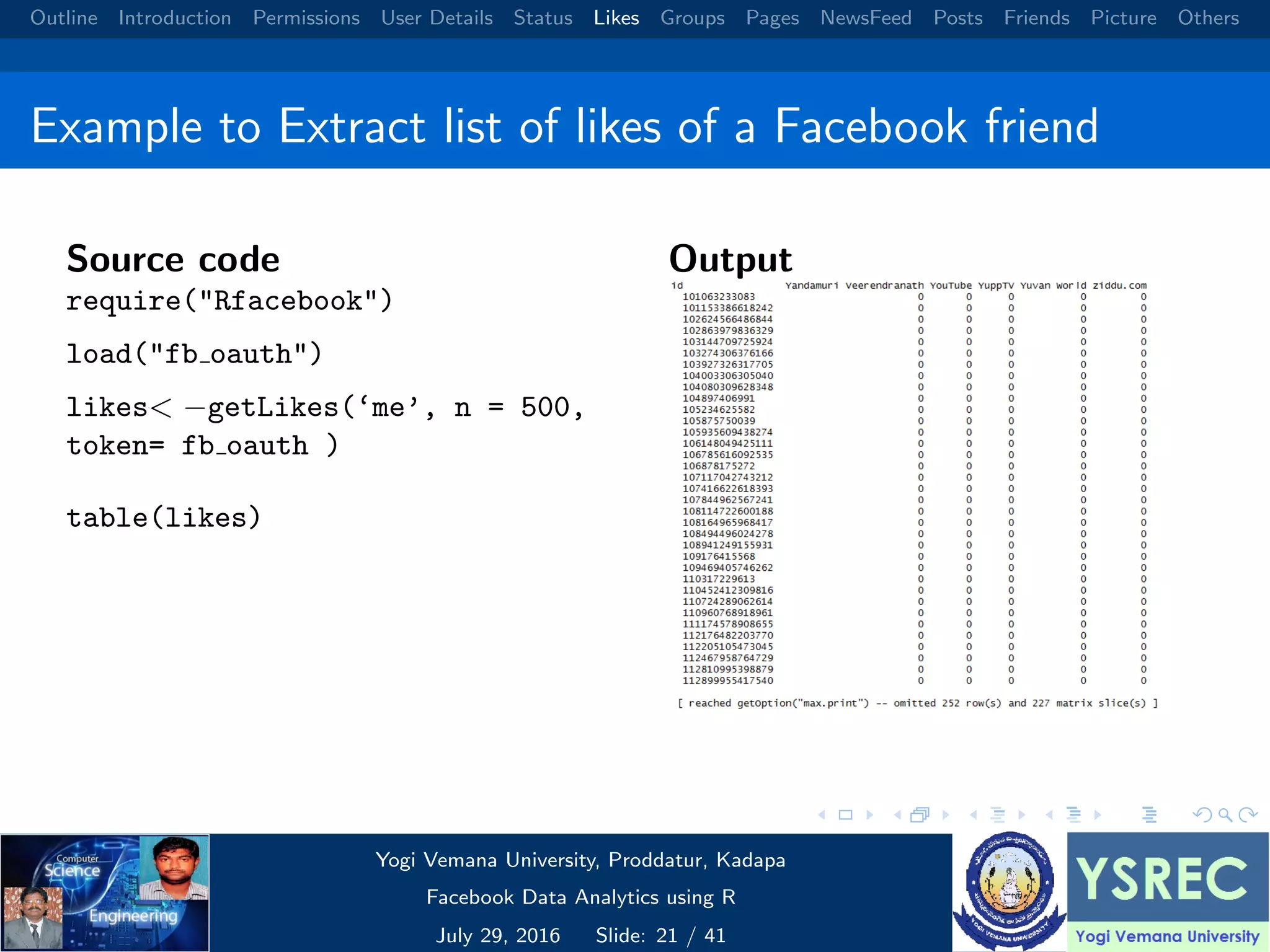 Outline Introduction Permissions User Details Status Likes Groups Pages NewsFeed Posts Friends Picture Others Example to Extract list of likes of a Facebook friend Source code require("Rfacebook") load("fb oauth") likes< −getLikes(‘me’, n = 500, token= fb oauth ) table(likes) Output Yogi Vemana University, Proddatur, Kadapa Facebook Data Analytics using R July 29, 2016 Slide: 21 / 41 