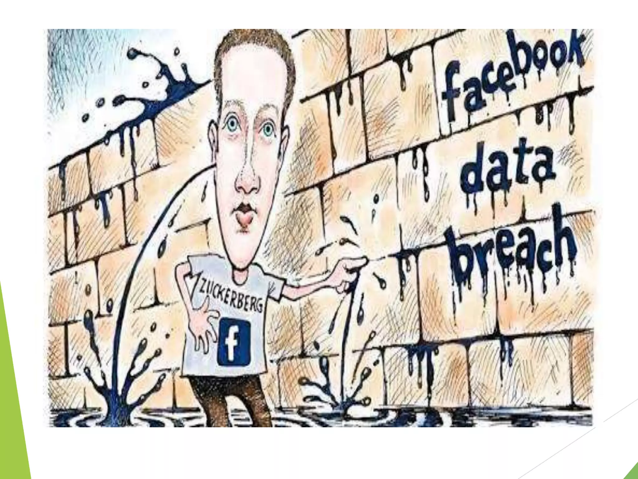 Facebook & Cambridge Analytica data scandal ppt PPTX