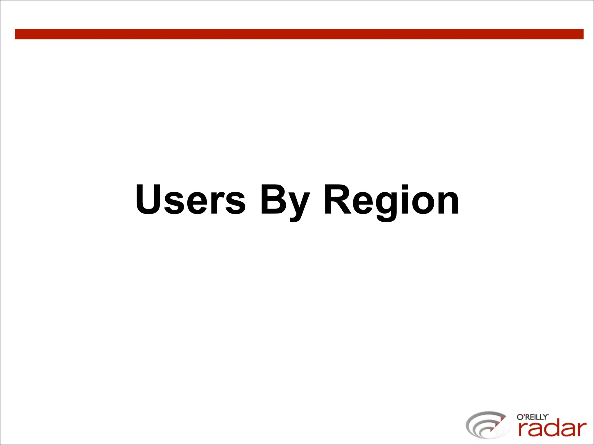 Users By Region
 