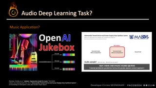 Audio data preprocessing and data loading using torchaudio | PPTX