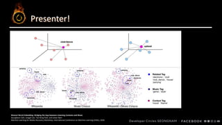 Audio data preprocessing and data loading using torchaudio | PPTX
