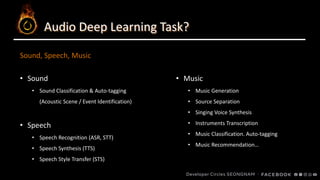 Audio data preprocessing and data loading using torchaudio | PPTX