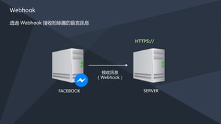 設定 Webhook
在 Messenger 設定畫面，點選「設定 Webhook」
 