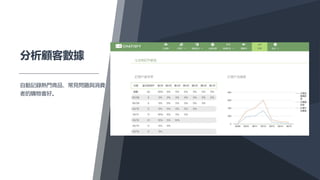 有什麼方式可以更快速建立機器人嗎？
 