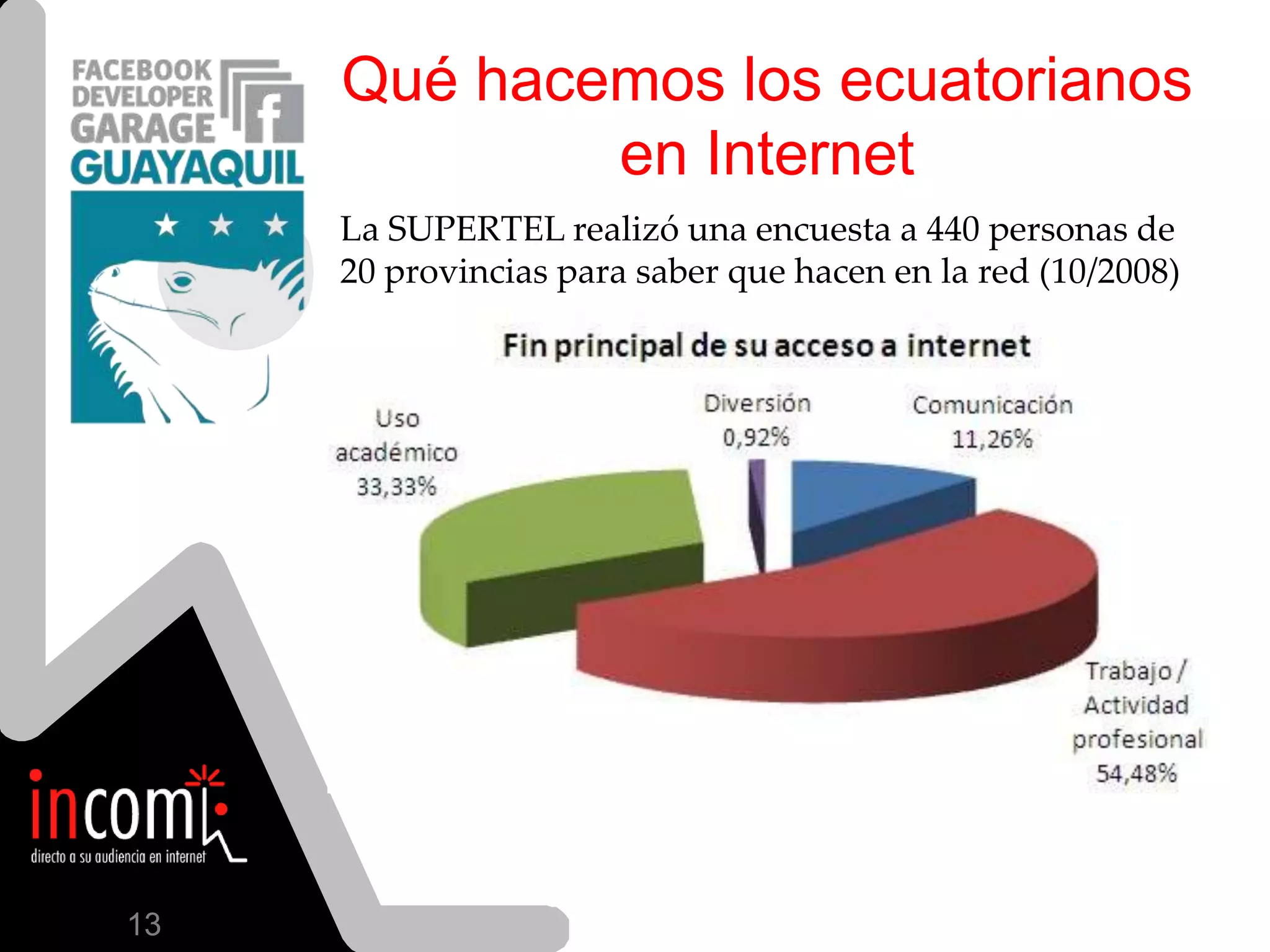 Tipo de Aplicaciones16Juegos