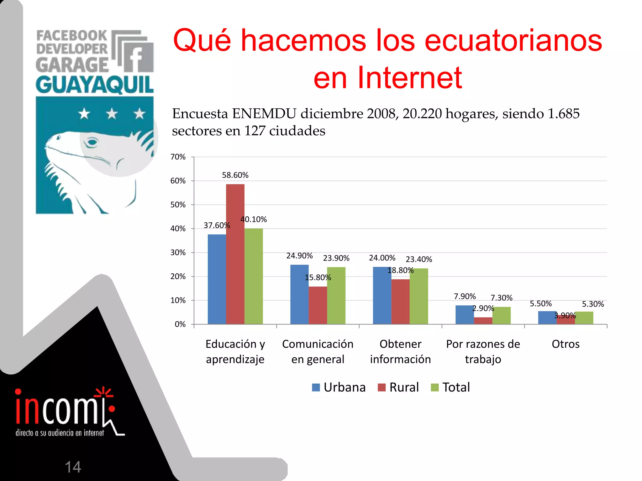 Concursos (juegos+premio)