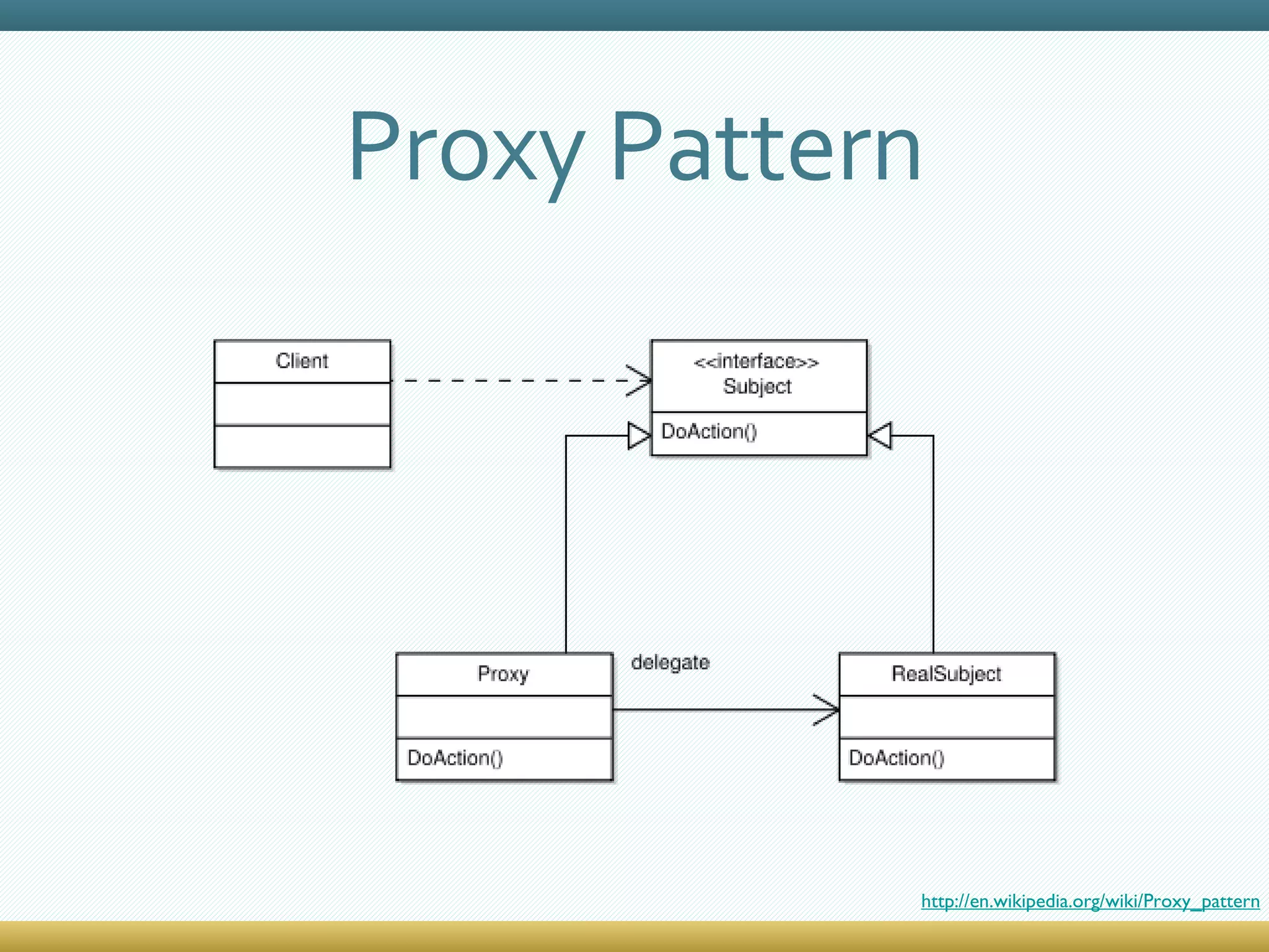 Proxy Pattern http://en.wikipedia.org/wiki/Proxy_pattern 
