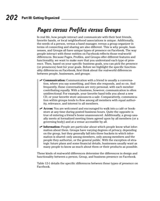 202   Part III: Getting Organized


                Pages versus Profiles versus Groups
                In real life, how people interact and communicate with their best friends,
                favorite bands, or local neighborhood associations is unique. Additionally,
                the needs of a person, versus a band manager, versus a group organizer in
                terms of connecting and sharing are also different. This is why people, busi-
                nesses, and Groups all have unique types of presence on Facebook. The way
                people interact with these entities on Facebook reflects those real-world
                differences. Because Pages, Profiles, and Groups offer different features and
                functionality, we want to make sure that you understand each type of pres-
                ence. Then, based on your specific business goals, you can pick the presence
                (or presences) best for your goals. Before we highlight the specific function-
                ality differences on Facebook, first think about the real-world differences
                between people, businesses, and groups:

                  ✓ Communication: Communication with a friend is usually a conversa-
                    tion, where you say something, and then she responds, and so on. And
                    frequently, these conversations are very personal, with each member
                    contributing equally. With a business, however, communication is often
                    unidirectional: For example, your favorite band tells you about a new
                    CD, or your favorite store announces a sale. Comparatively, communica-
                    tion within groups tends to flow among all members with equal author-
                    ity, relevance, and interest to all members.
                  ✓ Access: You are welcomed and encouraged to walk into a café or book-
                    store at any time during posted business hours. Quite the opposite is
                    true of entering a friend’s home unannounced. Additionally, a group usu-
                    ally meets at formalized meeting times agreed upon by all members (or a
                    governing body) and at a venue accessible by all.
                  ✓ Information: People are particular about which people know what infor-
                    mation about them. Groups have varying degrees of privacy, depending
                    on the group, but they generally fall into three buckets in which infor-
                    mation is shared: only among members, only among members and the
                    people they authorize, or the general public. With the exception of stra-
                    tegic future plans and some financial details, businesses usually want as
                    many people to know as much about them or their products as possible.

                These kinds of real-world differences determine the differences in design and
                functionality between a person, Group, and business presence on Facebook.

                Table 12-1 details the specific differences between these types of presence on
                Facebook.
 