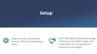 Setup
Requirements: Facebook ad
account, API feed, and tracking
pixels
Work with digital marketing manager
to determine monthly budget, and
create offers for retargeting and
prospecting campaigns
 