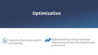 Optimization
Facebook offers robust analytics
and reporting
Digital marketing manager will create
audiences, launch ads and closely monitor
performance
 
