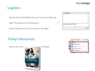 Logistics
Session Recording Will Be Sent out Tomorrow Morning
Q&A Throughout the Presentation
Submit Questions In the Chat Box to the Right
Resources In the Handouts Section to the Right
Today’s Resources
 