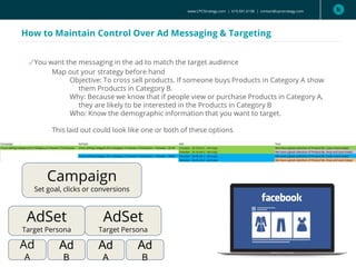 www.CPCStrategy.com | 619.501.6138 | contact@cpcstrategy.com
How to Maintain Control Over Ad Messaging & Targeting
✓You want the messaging in the ad to match the target audience
Map out your strategy before hand
Objective: To cross sell products. If someone buys Products in Category A show
them Products in Category B.
Why: Because we know that if people view or purchase Products in Category A,
they are likely to be interested in the Products in Category B
Who: Know the demographic information that you want to target.
This laid out could look like one or both of these options
Campaign
Set goal, clicks or conversions
AdSet
Target Persona
AdSet
Target Persona
Ad
A
Ad
B
Ad
A
Ad
B
 