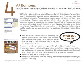 4                      AJ Bombers
                       www.facebook.com/pages/Milwaukee-WI/AJ-Bombers/54727050805

                              AJ Bombers is the best burger joint in Milwaukee. Period. While they are "huge on Four-
                              square" their Facebook presence is pretty admirable as well. These guys have done
                              a great job of integrating Foursquare and "location based marketing" into their overall
                              online strategy. They also have a rock solid (albeit a bit more complex) integration that
                              brings their website content into the site through "More AJB" tab on Facebook and offer a
                              link to their gift card site through Facebook as well. If you did nothing but fan AJ Bomb-
                              ers on Facebook, you'd be in the loop on everything they do. Specials, media mentions,
                              cool fan updates and just about everything that happens in the restaurant makes it onto
                              Facebook.


                               Make Facebook a one-stop-shop for everything that             What YOU
                                  anyone could want to know about your business.
                                  Make sure everything (menu, hours, location, phone)          can do
                                  is on the page to make it easy for them to find you
                                  and do business with you.
                                 Mention your other products and programs (like gift cards) on Facebook tabs.
                                 Integration location marketing into your online (and offline, through window stickers
                                  and such) strategy to encourage visitorship and to make each visit matter that much
                                  more (turning your best, most connected patrons in a "daily viral visitors")
                                 Mirror your web page in a Facebook tab
                                 Shout out to and connect your best fans by their Twitter handles (add those to your
                                  customer database!)
7 effective Facebook pages YOU can create                      6                                    www.marketingsavant.com
 
