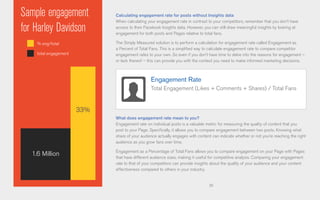 10
Calculating engagement rate for posts without Insights data
When calculating your engagement rate in contrast to your competitors, remember that you don’t have
access to their Facebook Insights data. However, you can still draw meaningful insights by looking at
engagement for both posts and Pages relative to total fans.
The Simply Measured solution is to perform a calculation for engagement rate called Engagement as
a Percent of Total Fans. This is a simplified way to calculate engagement rate to compare competitor
engagement rates to your own. So even if you don’t have time to delve into the reasons for engagement –
or lack thereof – this can provide you with the context you need to make informed marketing decisions.
What does engagement rate mean to you?
Engagement rate on individual posts is a valuable metric for measuring the quality of content that you
post to your Page. Specifically, it allows you to compare engagement between two posts. Knowing what
share of your audience actually engages with content can indicate whether or not you’re reaching the right
audience as you grow fans over time.
Engagement as a Percentage of Total Fans allows you to compare engagement on your Page with Pages
that have different audience sizes, making it useful for competitive analysis. Comparing your engagement
rate to that of your competitors can provide insights about the quality of your audience and your content
effectiveness compared to others in your industry.
Engagement Rate
Total Engagement (Likes + Comments + Shares) / Total Fans
Sample engagement
for Harley Davidson
% eng/total
total engagement
1.6 Million
33%
 